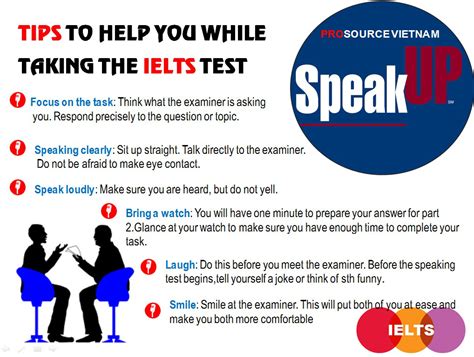 ielts speaking tips pdf